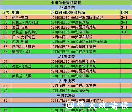 足球迷必看！2026世界杯竞猜全流程讲解