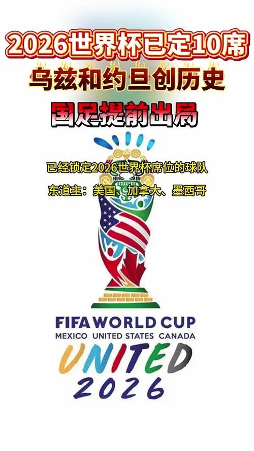 2026世界杯主办国家的筹备进展