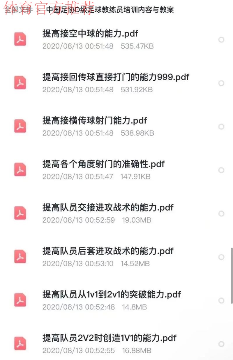 中国足球系列报道之五：教练员培训已成体系