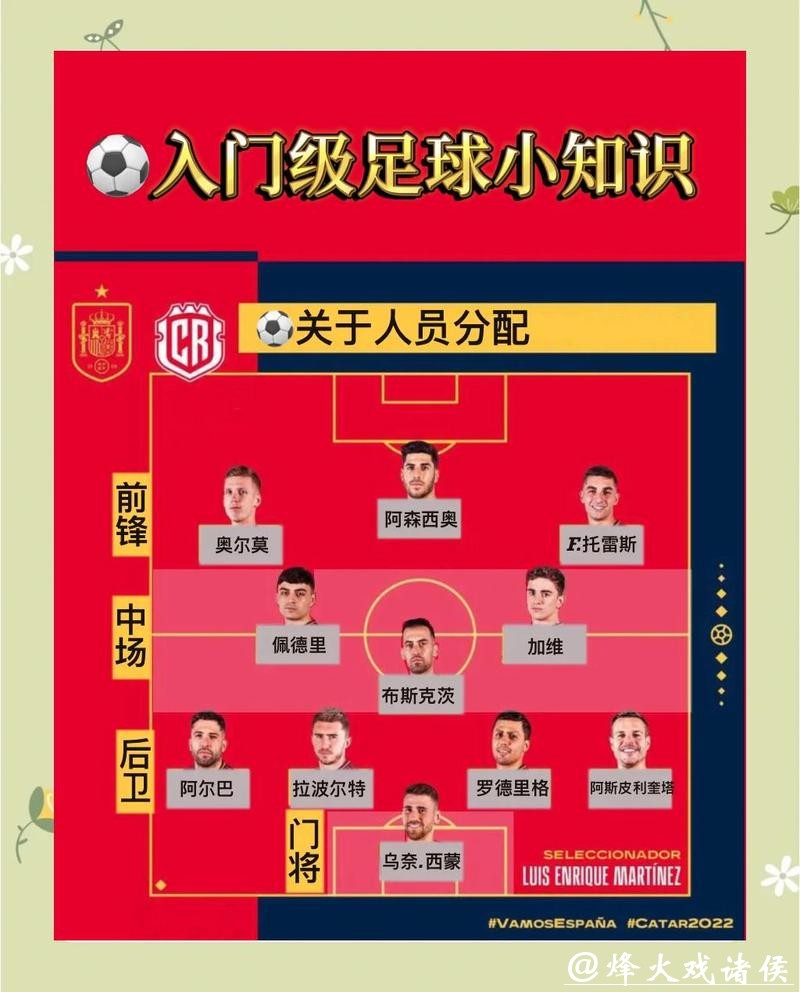 揭秘世界杯比赛预测方法与实用技巧
