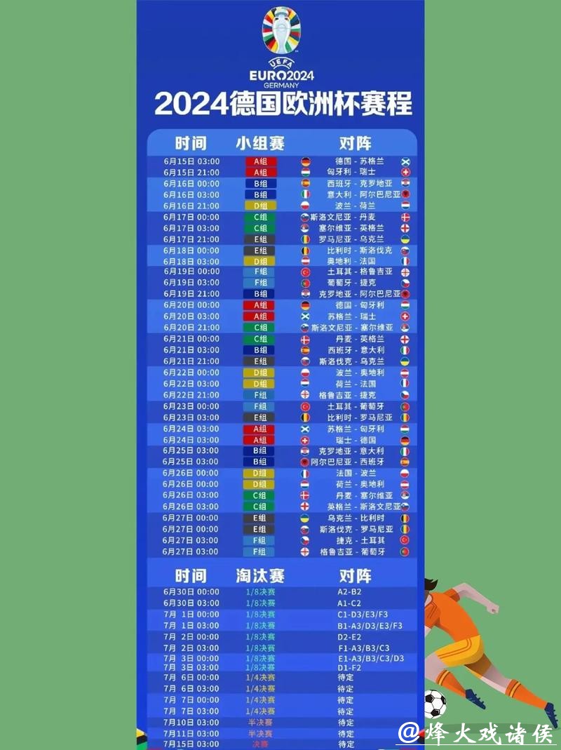 如何用世界杯直播平台在线观看赛事? 如何用世界杯直播平台在线观看赛事?